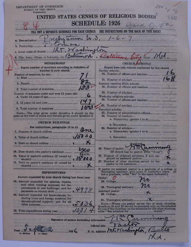 Scan of Presbyterian Church in the United States: 142
