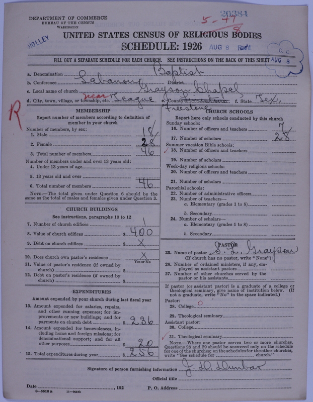 Scan of Negro Baptists: 20384