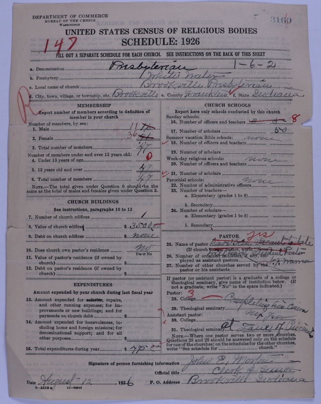 Scan of Presbyterian Church in the United States of America: 3160