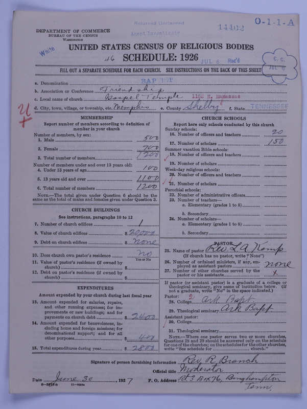 Scan of Negro Baptists: 14402