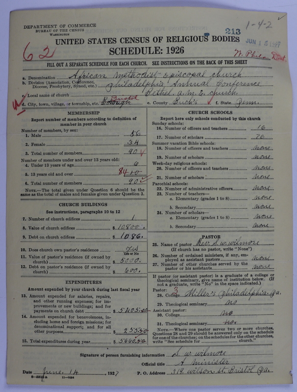 Scan of African Methodist Episcopal Church: 213