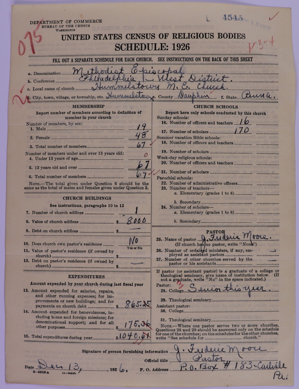Scan of Methodist Episcopal Church: 4545