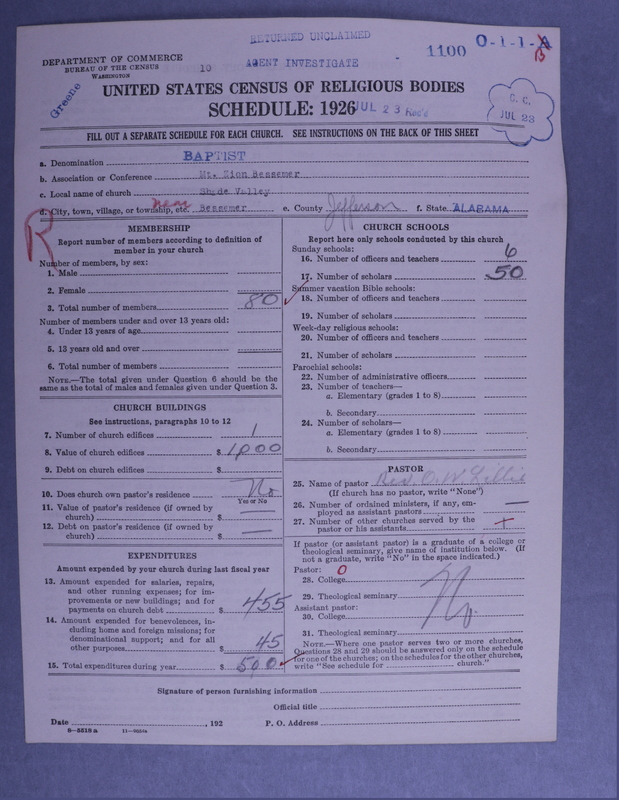 Scan of Negro Baptists: 1100
