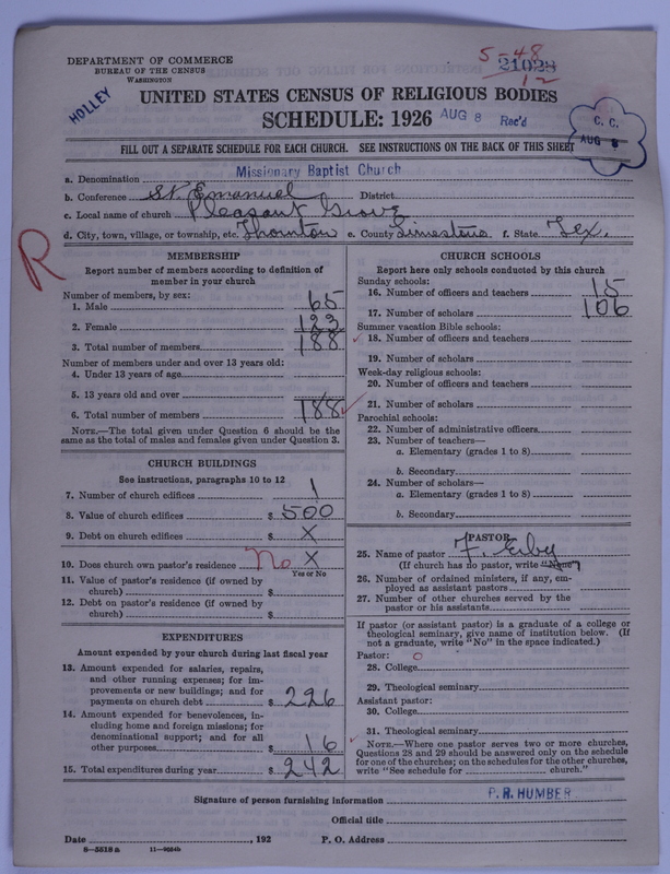 Scan of Negro Baptists: 21028
