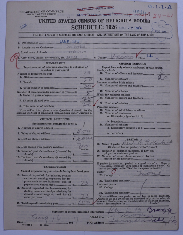 Scan of Negro Baptists: 6916