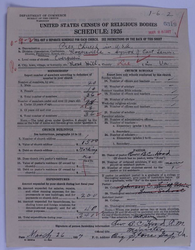 Scan of Presbyterian Church in the United States of America: 6319