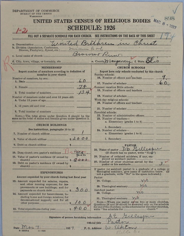 Scan of Church of the United Brethren in Christ: 898