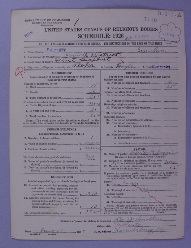 Scan of Negro Baptists: 7110