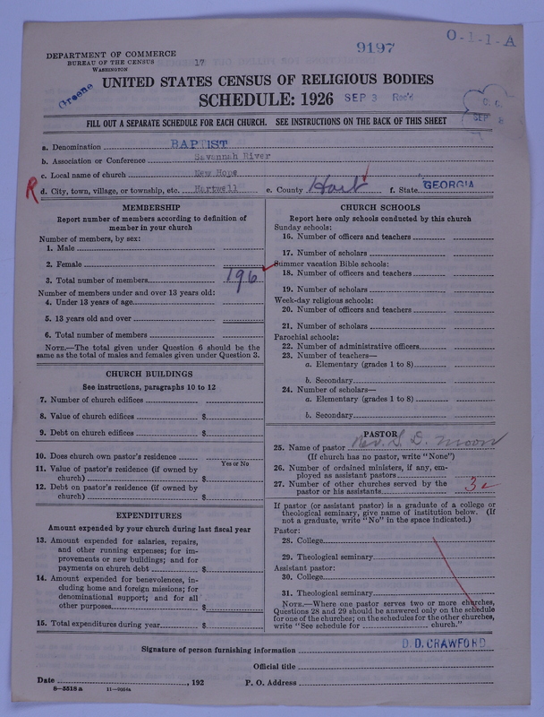 Scan of Negro Baptists: 9197