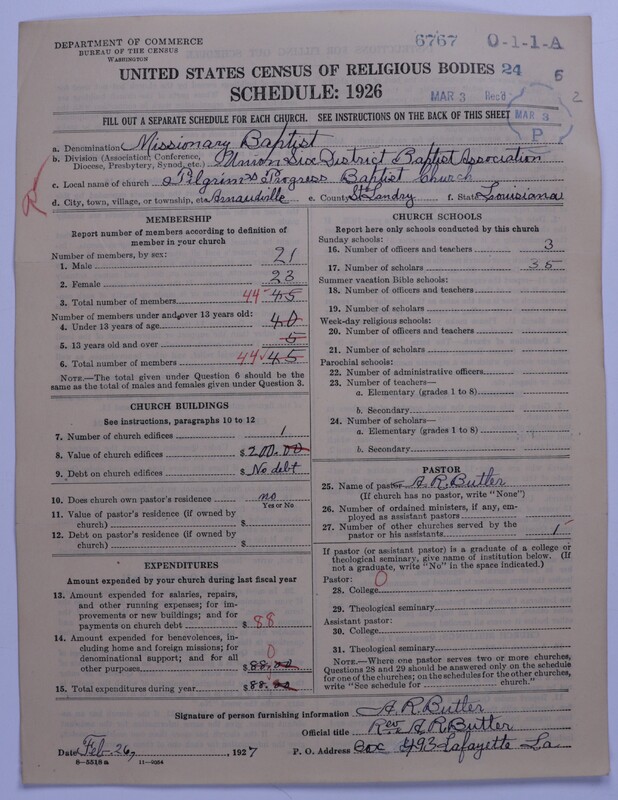 Scan of Negro Baptists: 6767