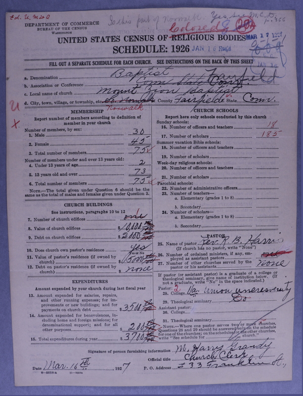 Scan of Negro Baptists: 8