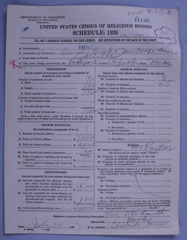 Scan of Negro Baptists: 11195