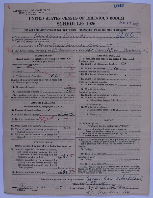 Scan of Church of Christ, Scientist: 1049