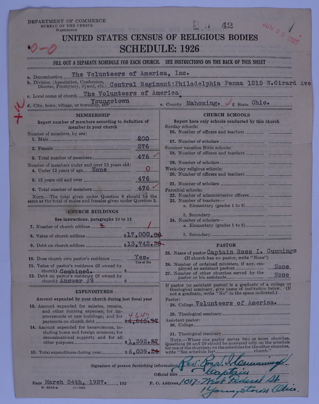 Scan of Volunteers of America: 42