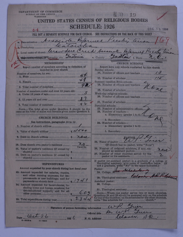 Scan of Associate Reformed Presbyterian Church: 19
