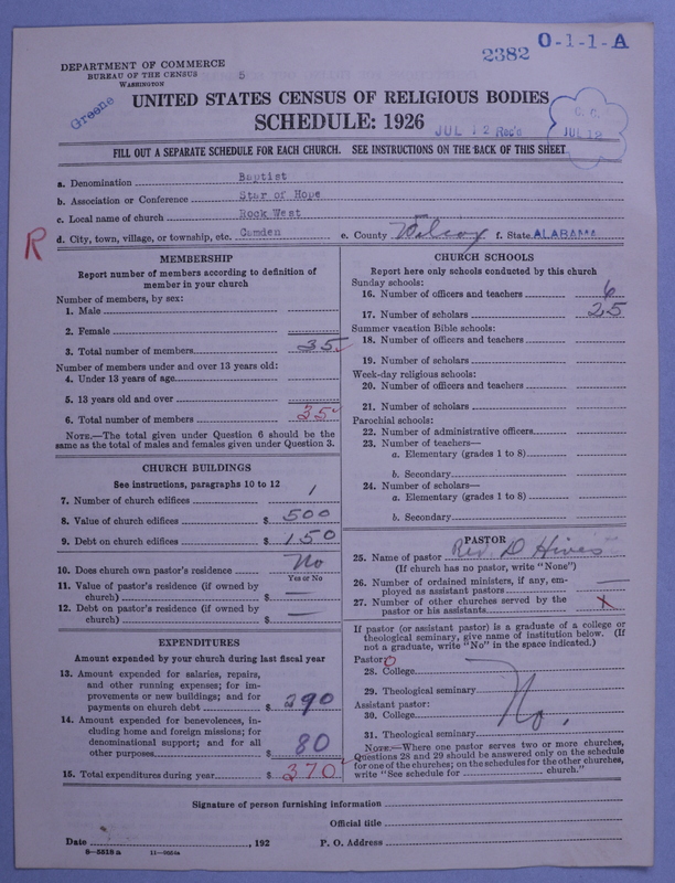 Scan of Negro Baptists: 2382