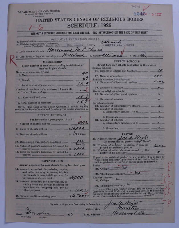 Scan of Methodist Protestant Church: 1046