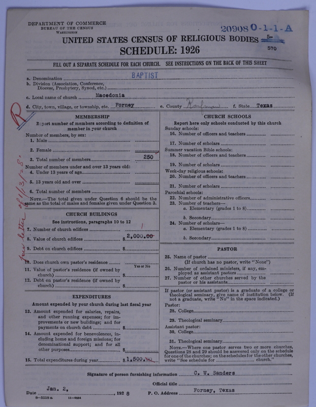 Scan of Negro Baptists: 20908