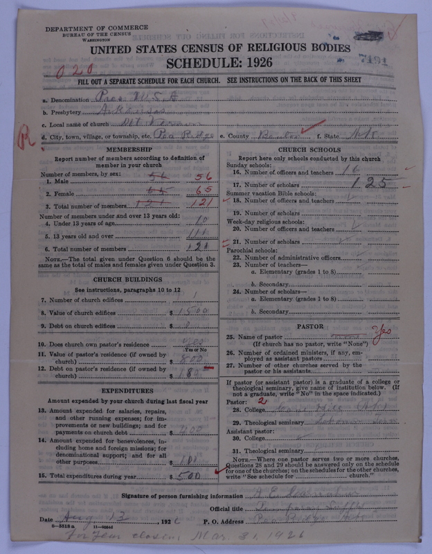 Scan of Presbyterian Church in the United States of America: 7191