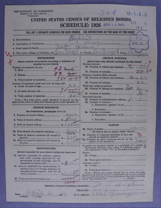Scan of Negro Baptists: 204