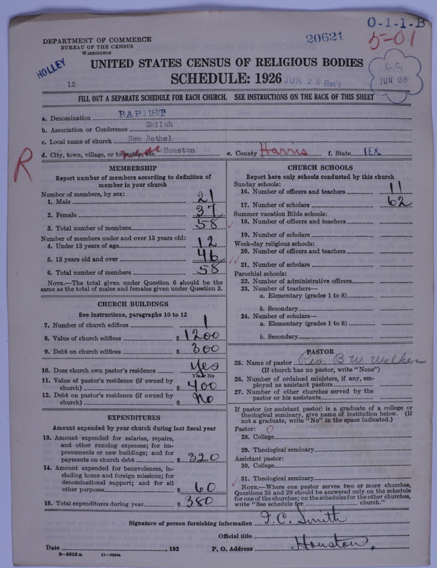 Scan of Negro Baptists: 20621