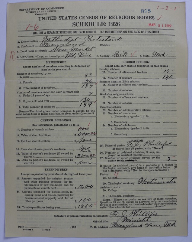 Scan of Methodist Protestant Church: 878