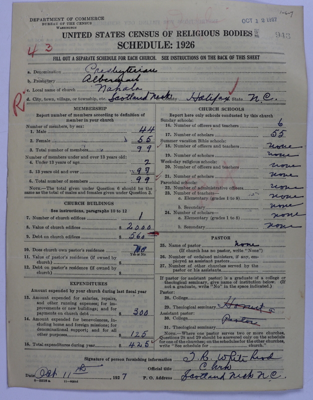 Scan of Presbyterian Church in the United States: 943