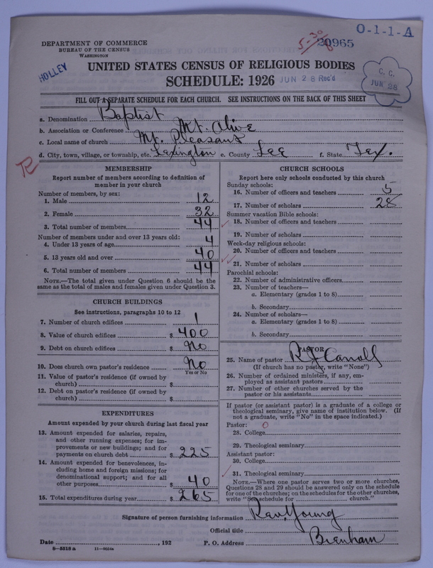 Scan of Negro Baptists: 20965