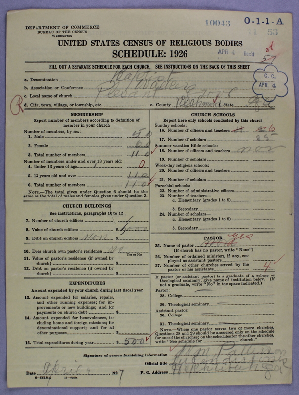 Scan of Negro Baptists: 10043