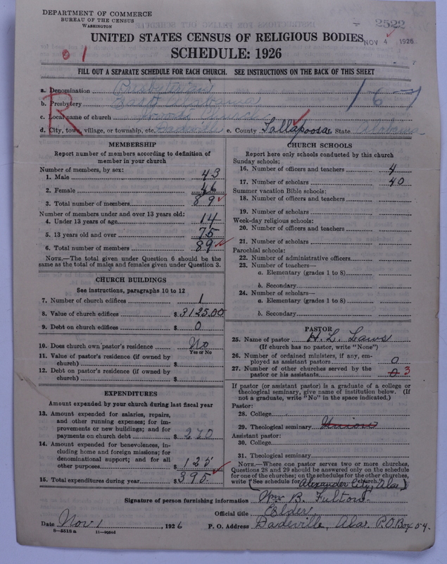 Scan of Presbyterian Church in the United States: 2522