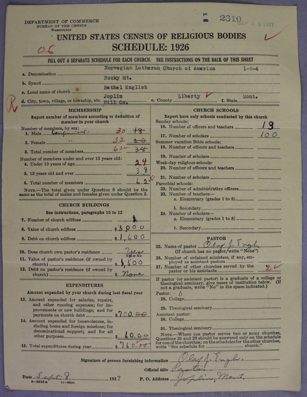 Scan of Norwegian Lutheran Church of America: 2310