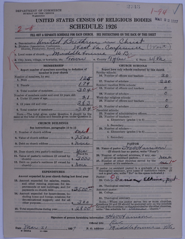 Scan of Church of the United Brethren in Christ: 2743