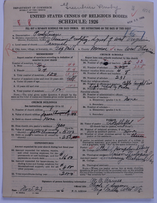 Scan of Presbyterian Church in the United States: 674