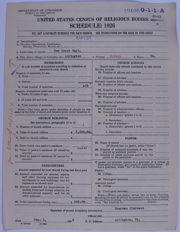 Scan of Negro Baptists: 19166