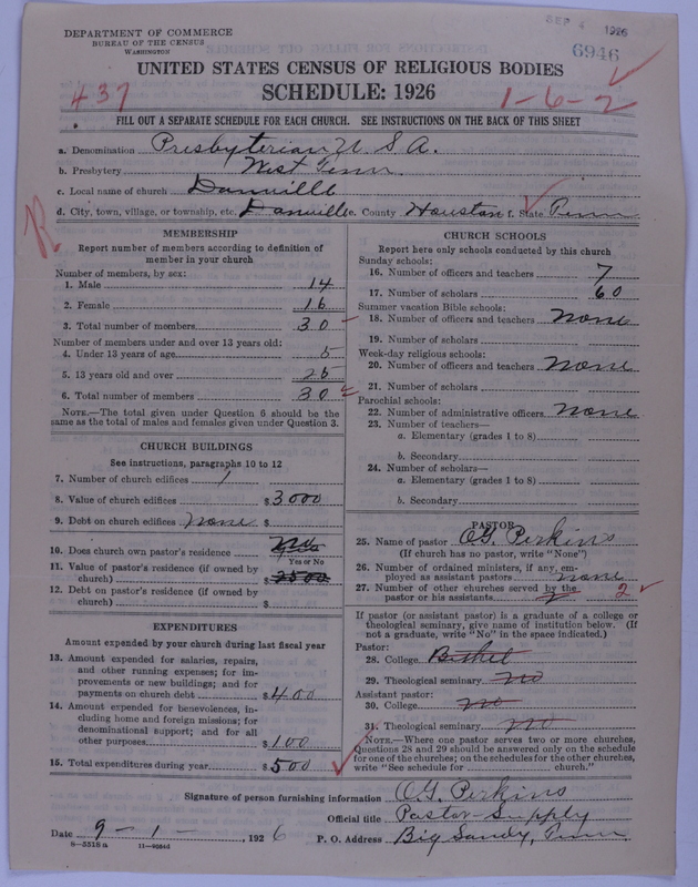Scan of Presbyterian Church in the United States of America: 6946