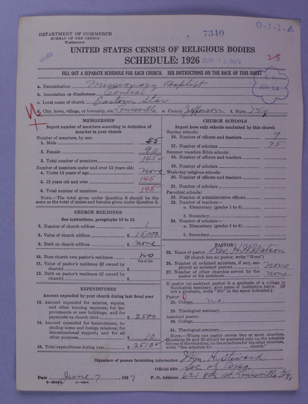 Scan of Negro Baptists: 7340