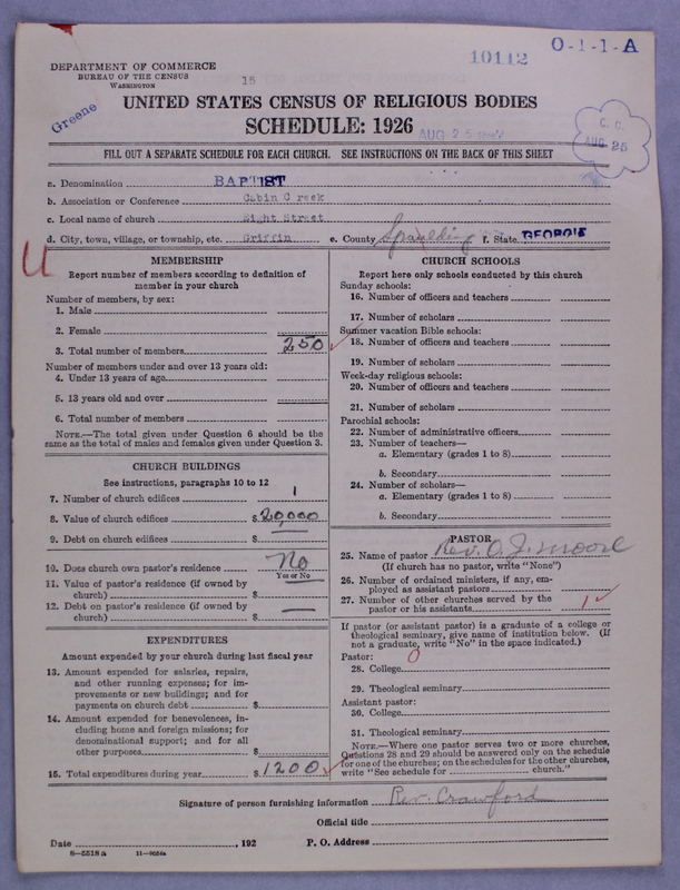 Scan of Negro Baptists: 10112