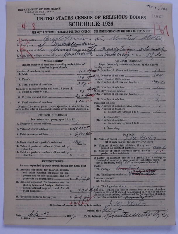 Scan of Presbyterian Church in the United States: 1062