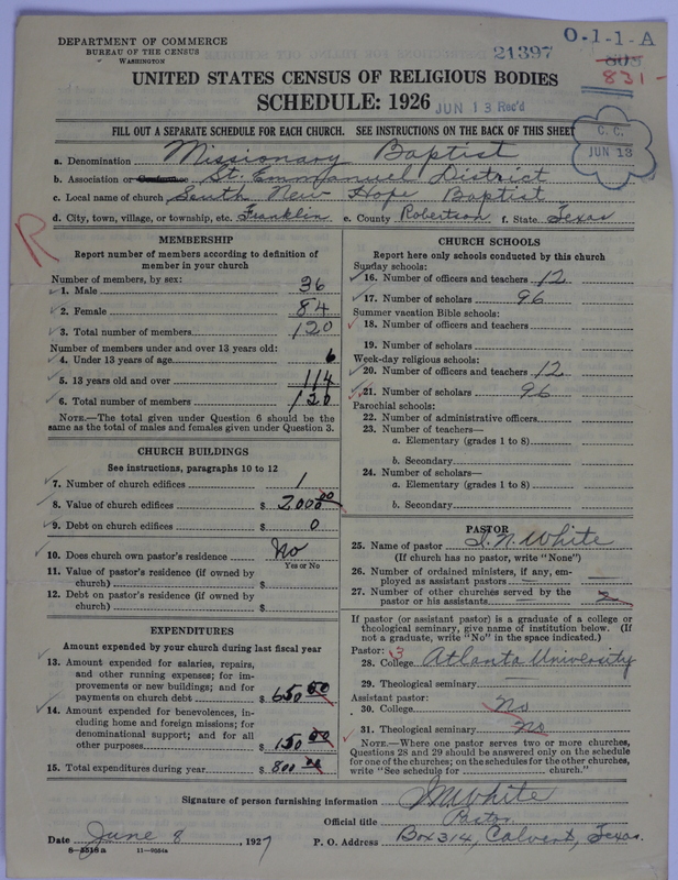 Scan of Negro Baptists: 21397