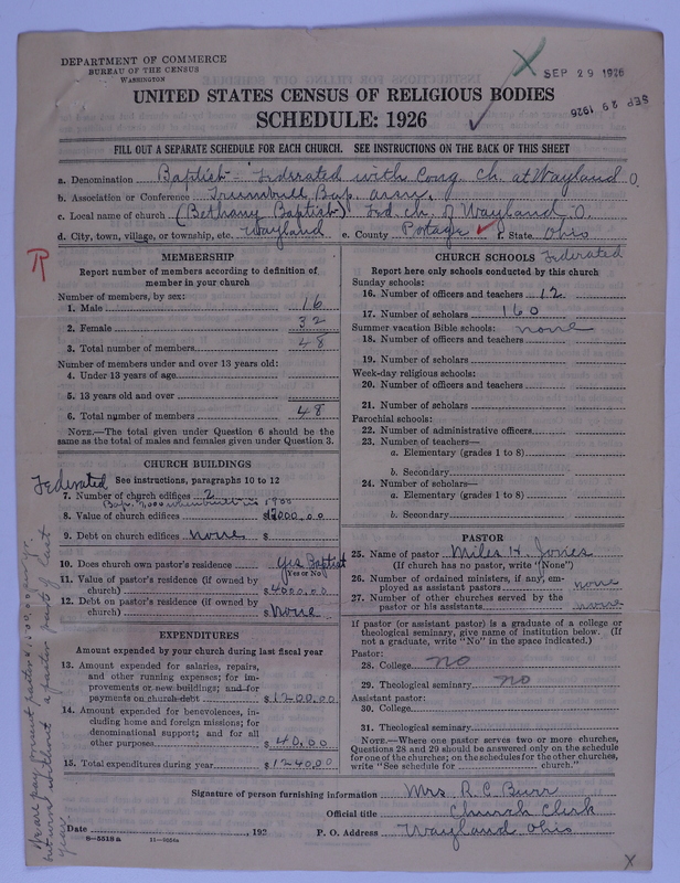 Scan of Federated Churches: