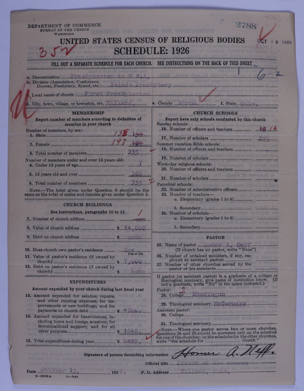 Scan of Presbyterian Church in the United States of America: 2788