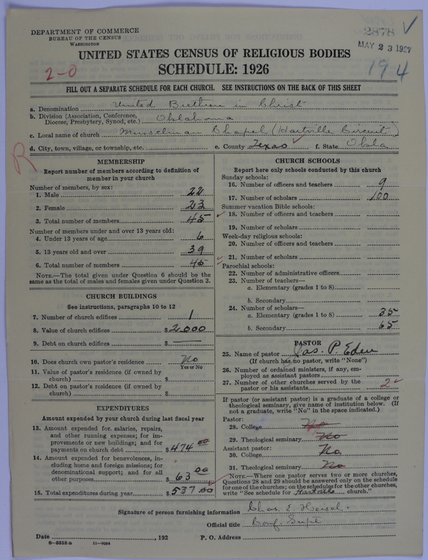 Scan of Church of the United Brethren in Christ: 2878
