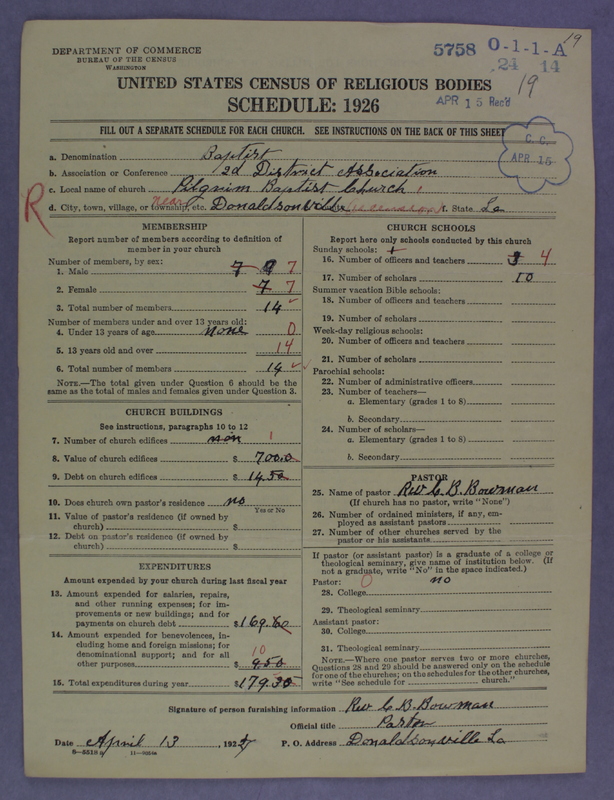 Scan of Negro Baptists: 5758