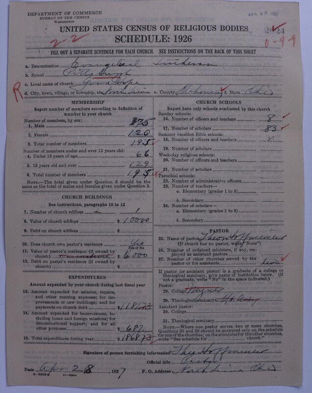 Scan of United Lutheran Church in America: 2024