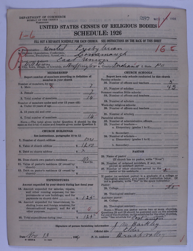 Scan of United Presbyterian Church of North America: 287