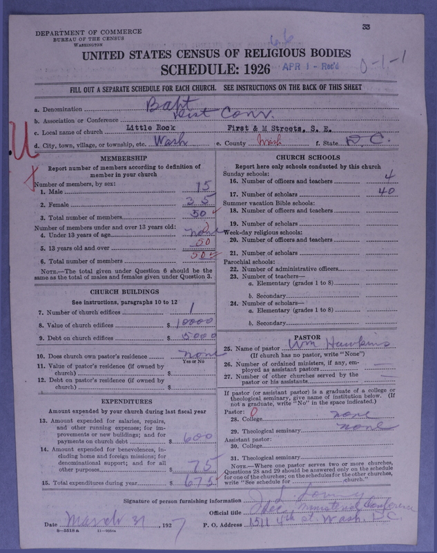 Scan of Negro Baptists: 66