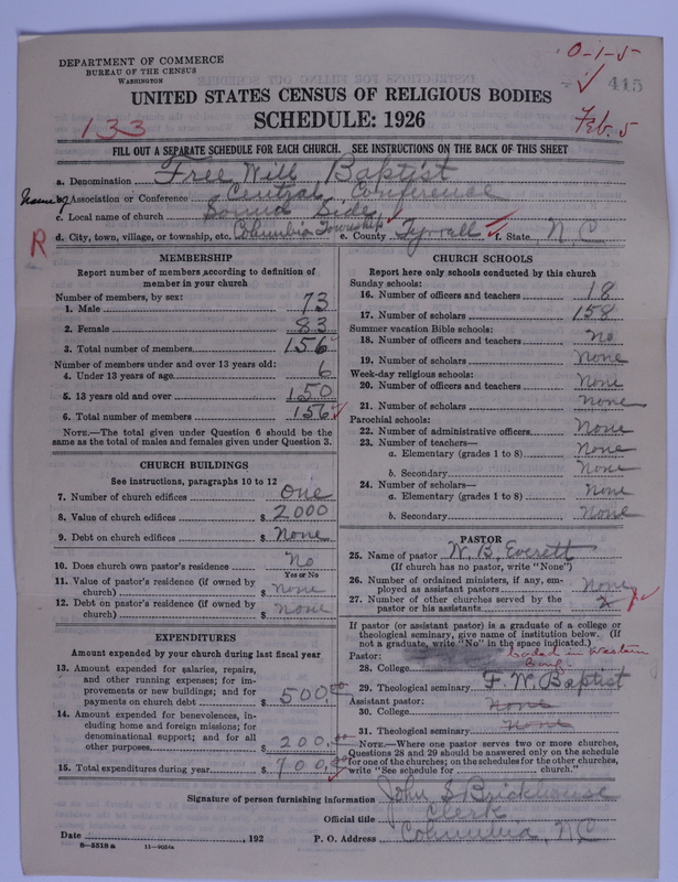Scan of Free Will Baptists: 415