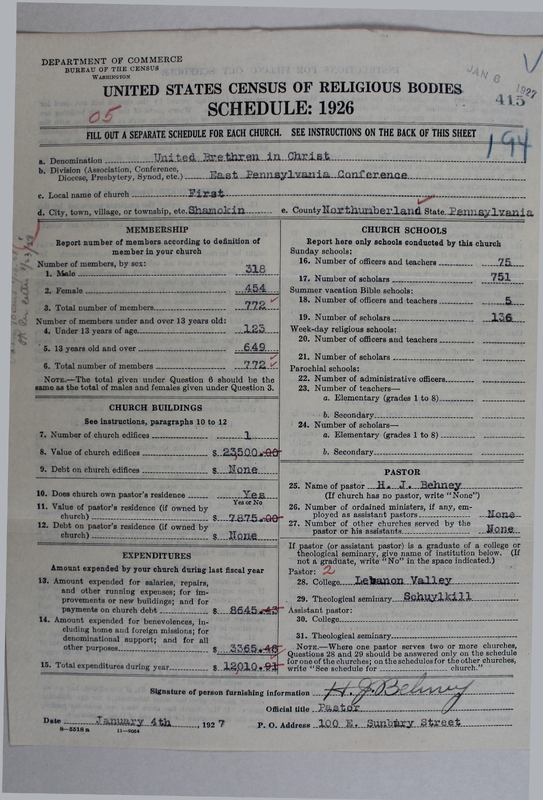 Scan of Church of the United Brethren in Christ: 415