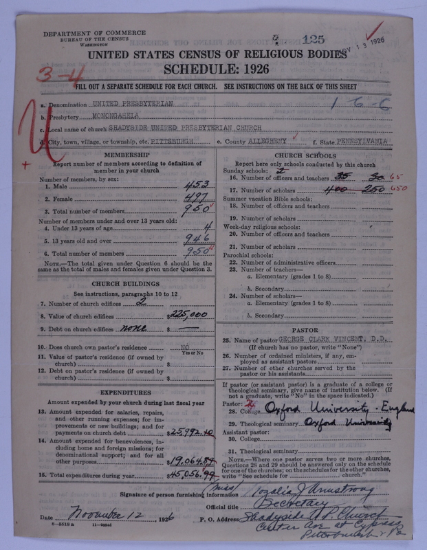 Scan of United Presbyterian Church of North America: 125