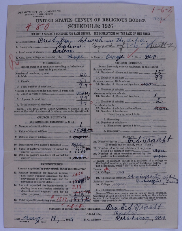 Scan of Presbyterian Church in the United States of America: 5288